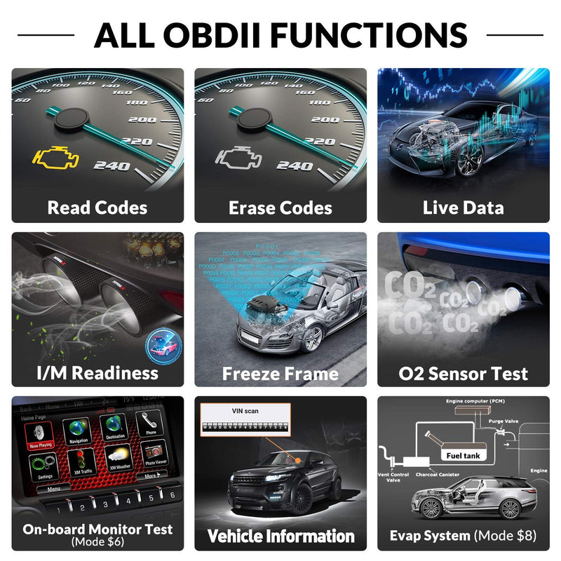 2026 Ver. EDIAG OBD2 Scanner YA-101 Auto Code Reader for Check Engine Light,O2 Sensor,EVAP Test,On-Board Monitor Test,Smog Check,OBD2 Diagnostic Scan Tool for All OBD2 Cars Since 1996-Upgrade Version EDIAG ya101 - BeesActive Australia