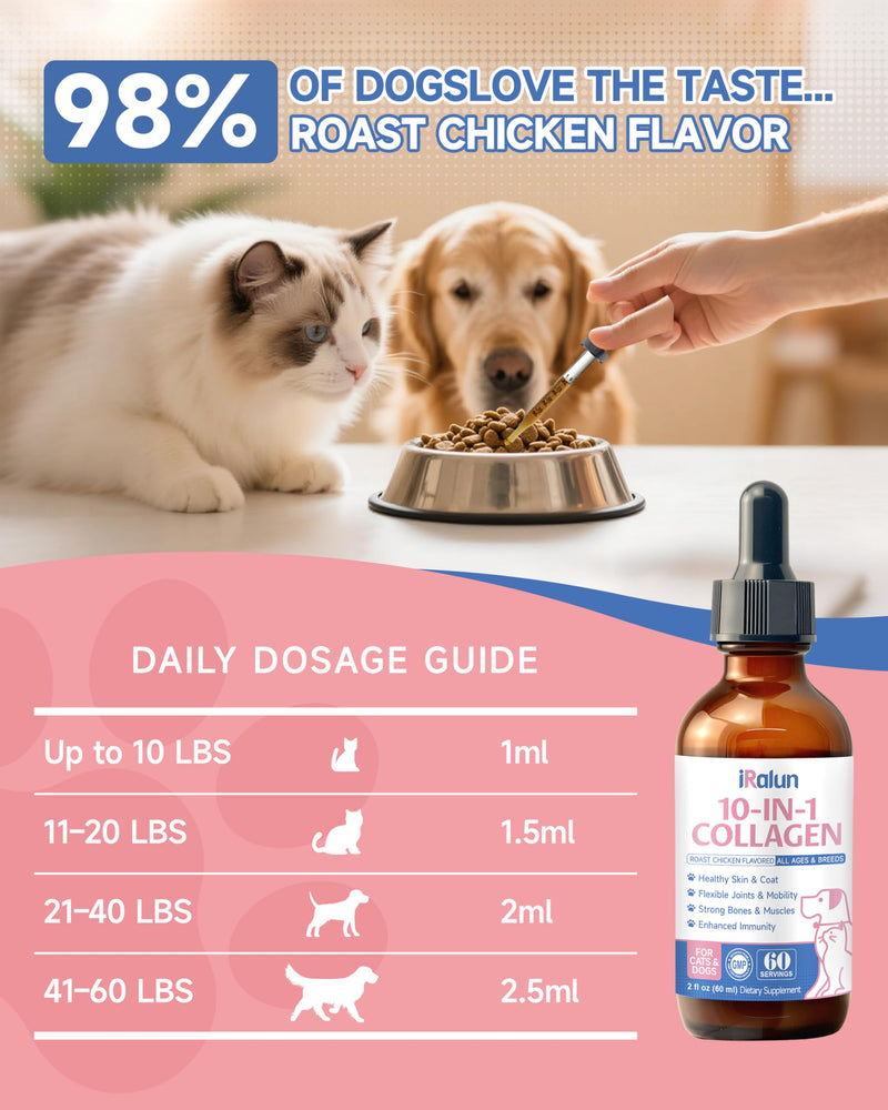 Collagen for Dogs & Cats - Skin and Coat Supplements- Joint Supplements - Support Digestion & Gut Health - with Collagen Peptides MSM, Omega 3 Hyaluronic Acid, Biotin - Roast Chicken Flavor