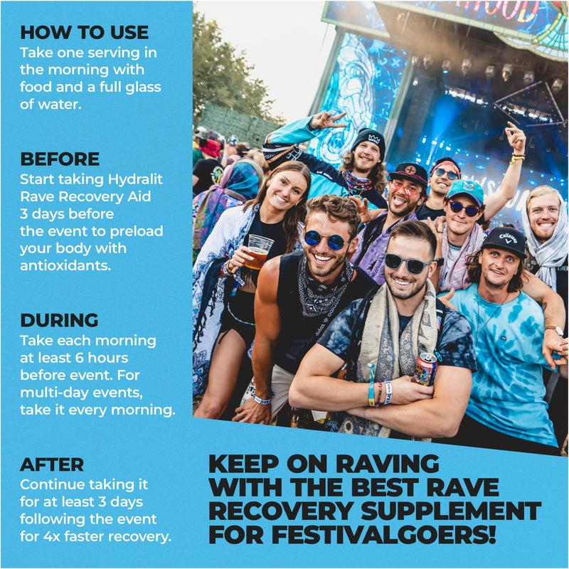 Rave Recovery Aid Vitamins After Party Relief Pills Music Festival Accessories Rave Essential No 5-HTP Supplement Electrolytes Hydration Better Mornings Serotonin Energy Hangover 120 Capsules