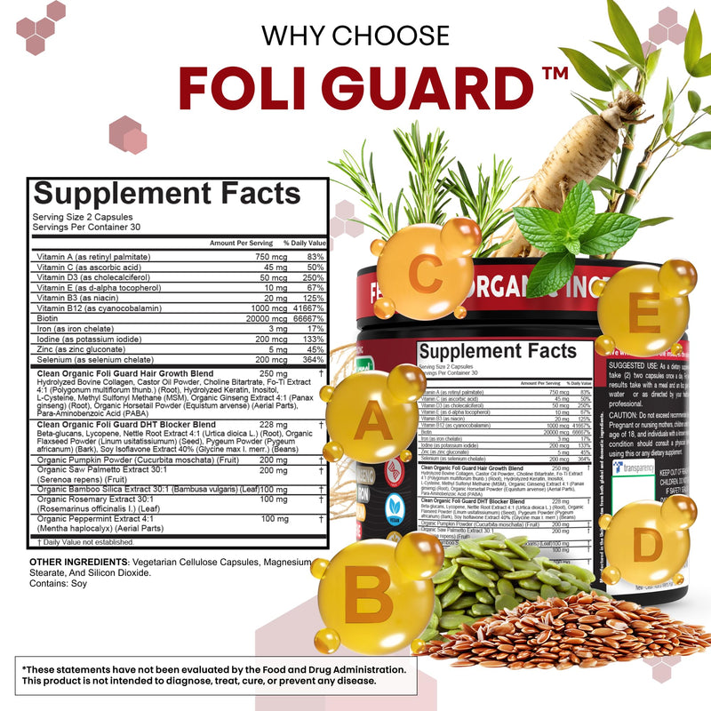 Hair Growth Supplement For Men | Biotin Hair Vitamins Collagen Pumpkin Seed Saw Palmetto Iron Ginseng Bamboo Silica Rosemary Peppermint Keratin Selenium Iodine Flaxseed Horsetail Vitamin A C D3 E B12 1