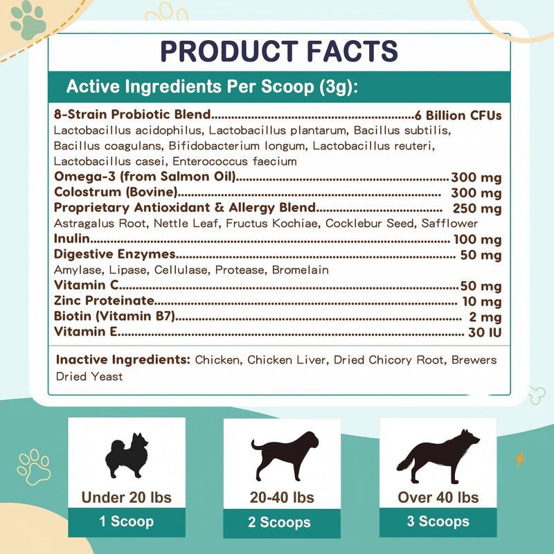 ZEBORA Dog Allergy Relief - Dog Itching Skin Relief, Advanced Skin Probiotics for Dogs, Colostrum, Support Itchy Ears, Seasonal Allergies, Immune, Digestive Health, Alternative for Dog Allergy Chews 90 Scoops