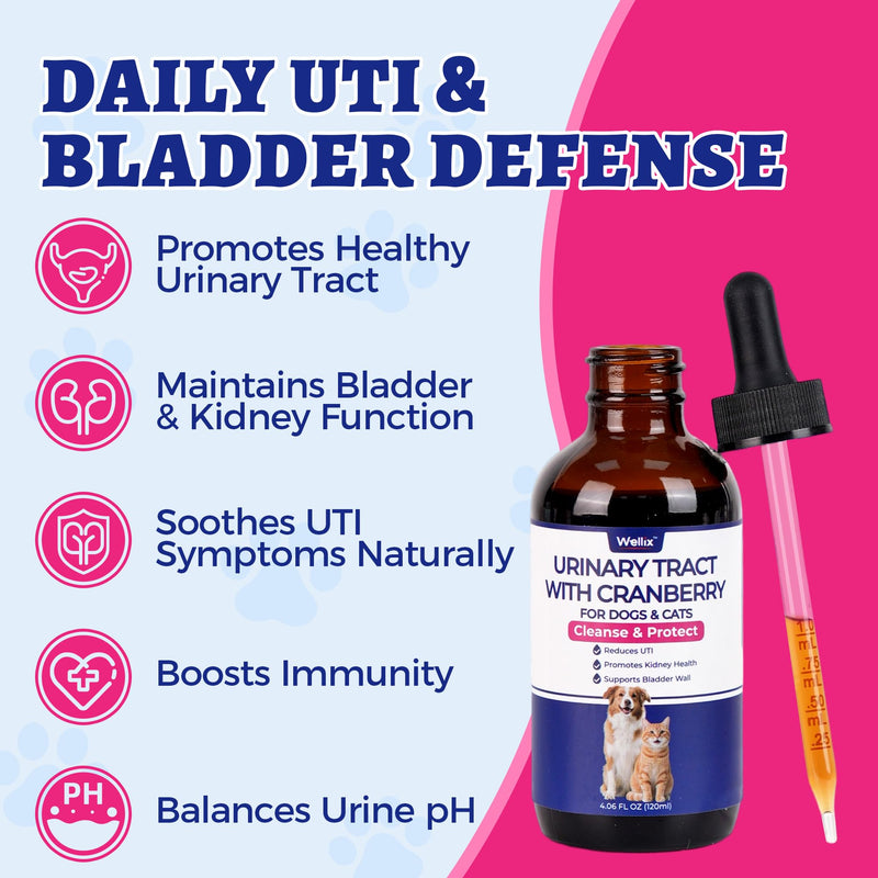 4oz Wellix Natural Cat & Dog UTI Treatment Drops,Cat & Dog Urinary Tract Infection Treatment - Cranberry & D-Mannose for Dogs & Cats - Kidney Health Supplement - BeesActive Australia