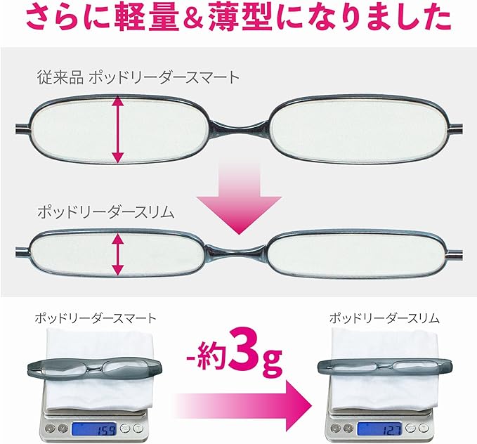 [PrePiar] Reading Glasses, Stylish, Compact, Portable, Lightweight, Ultra Light, Compact Glasses, Pod Reader, Slim, Present - BeesActive Australia
