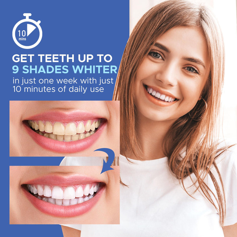 Luelli Teeth Whitening LED Kit for Sensitive Teeth: Easy Stain Remover with peroxide Gel - 10 Mins Daily Treatment for Adult Teenagers Unflavor - BeesActive Australia
