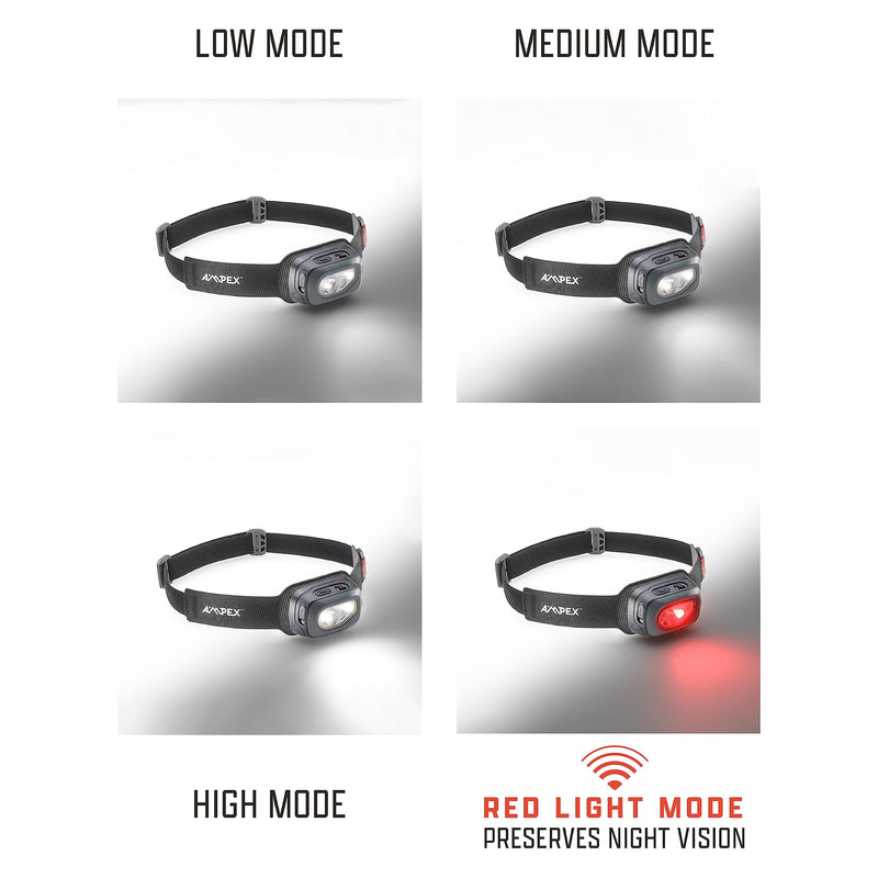 AMPEX Head Lamp - Comfortable, Waterproof Headlamp Rechargeable with Bright LED, 85h Runtime, Red Mode - Outdoor Use, Hiking, Backpacking - 300 Lumens 300L Rechargeable Headlamp