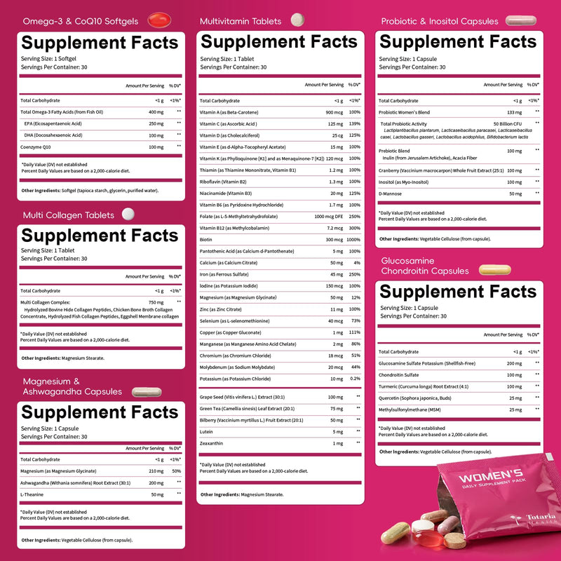 Totaria Multivitamin for Women with Vitamin A,B,C,D3,E,K2, Biotin, Collagen, Magnesium, Ashwagandha, Omega-3, Probiotic, Energy, Beauty, Stress, Calm, 30 Servings