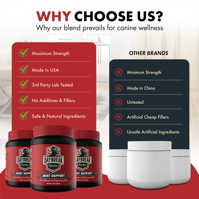 8 in 1 Maximum Strength Equine Joint Supplement - Joint Supplement for Horses - Glucosamine, MSM, Chondroitin, Turmeric, Hyaluronic Acid, Manganese, & Boswelia - 964g (30 Servings) 30 Servings - BeesActive Australia