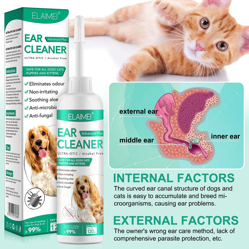Pet Ear Cleaner for Dogs & Cats, 4 fl oz Ear Cleaning Solution with Soothing Formula - Supports Relief from Itchy Ears, Head Shaking & Wax Buildup - Safe for Puppies & Kittens - 120ml