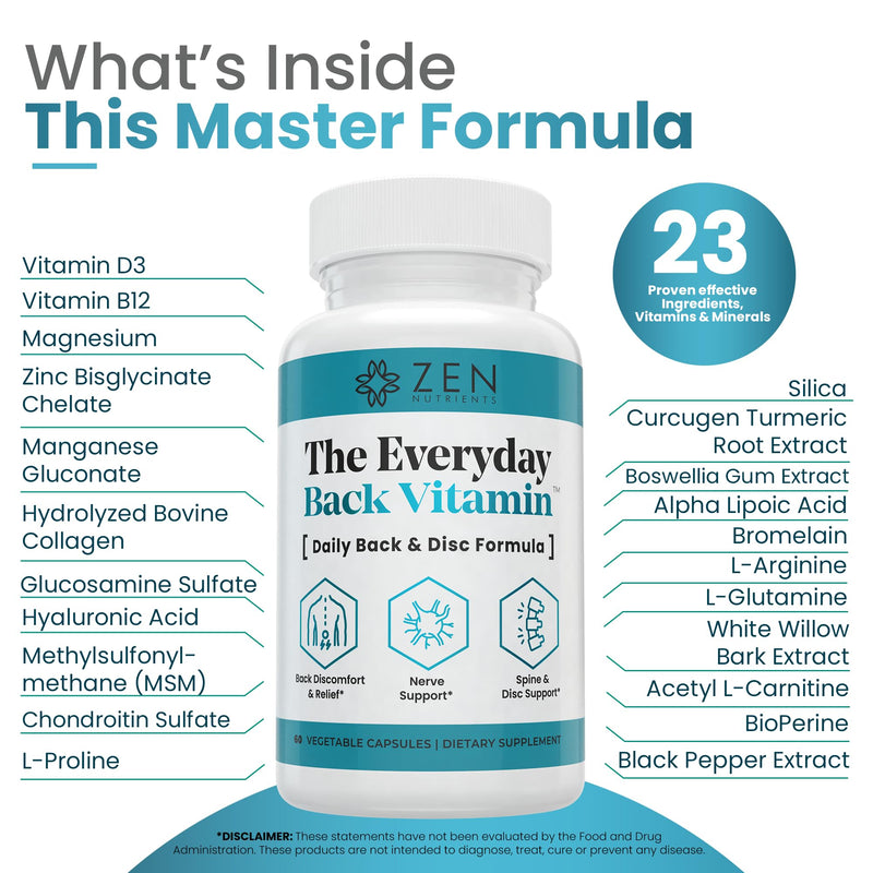 Zen Nutrients The Everyday Back Vitamin for Lower Back Relief & Nerve Function Support Supplement - Back, Disc and Nerve Relief with Alpha Lipoic Acid, Turmeric & Glucosamine (60 Capsules)