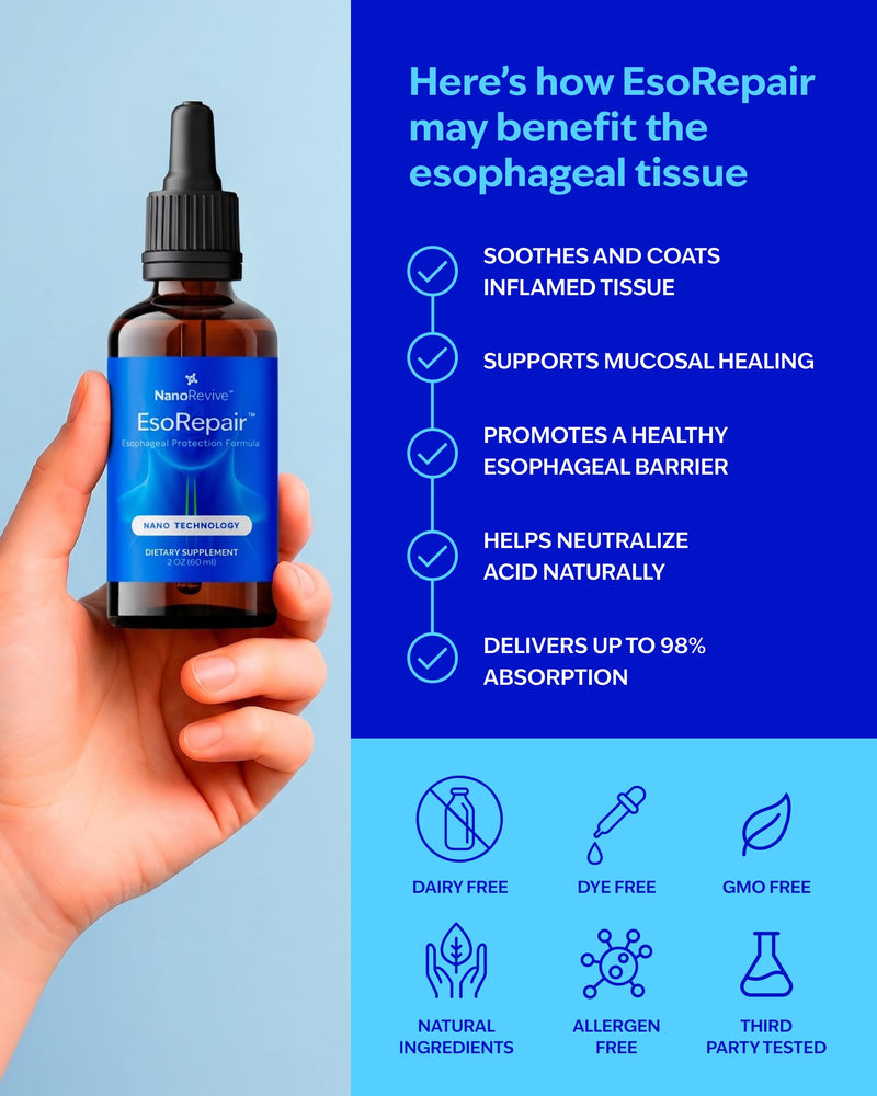 EsoRepair Nano Esophageal & Stomach Health Supplements for Men & Women - Digestive Comfort - Slippery Elm Bark, Zinc L-Carnosine & Aloe Vera Extract - Non-GMO & Dairy Free