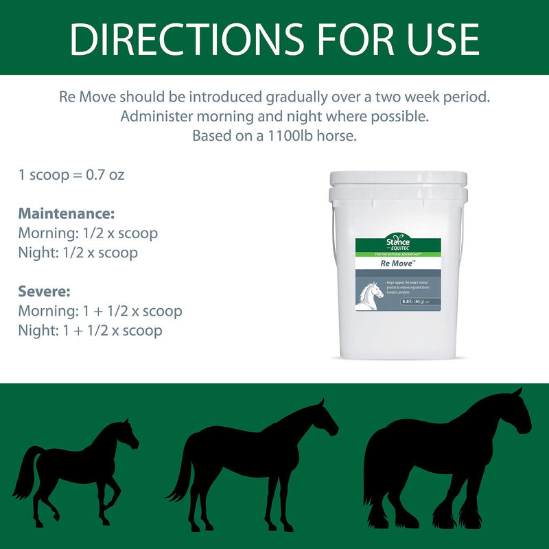 Stance Equitec Re Move - Horse Supplements That Support The Body's Normal Process to Remove Ingested Toxins, Contains Probiotics - 1.8 lb - BeesActive Australia