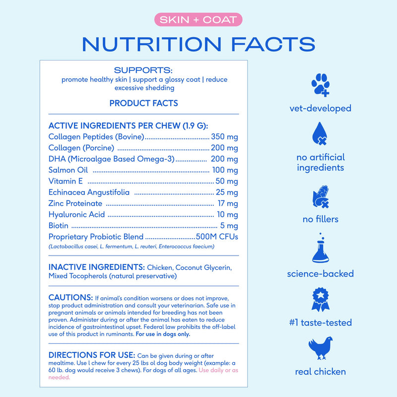 Native Pet Skin & Coat Chews - Omega 3 Fish Oil for Dogs Skin & Coat Supplement - Itch Relief, Shiny Fur & Shedding Support - Collagen, Hyaluronic Acid, Biotin, Probiotics & Salmon Oil - 30 Chews