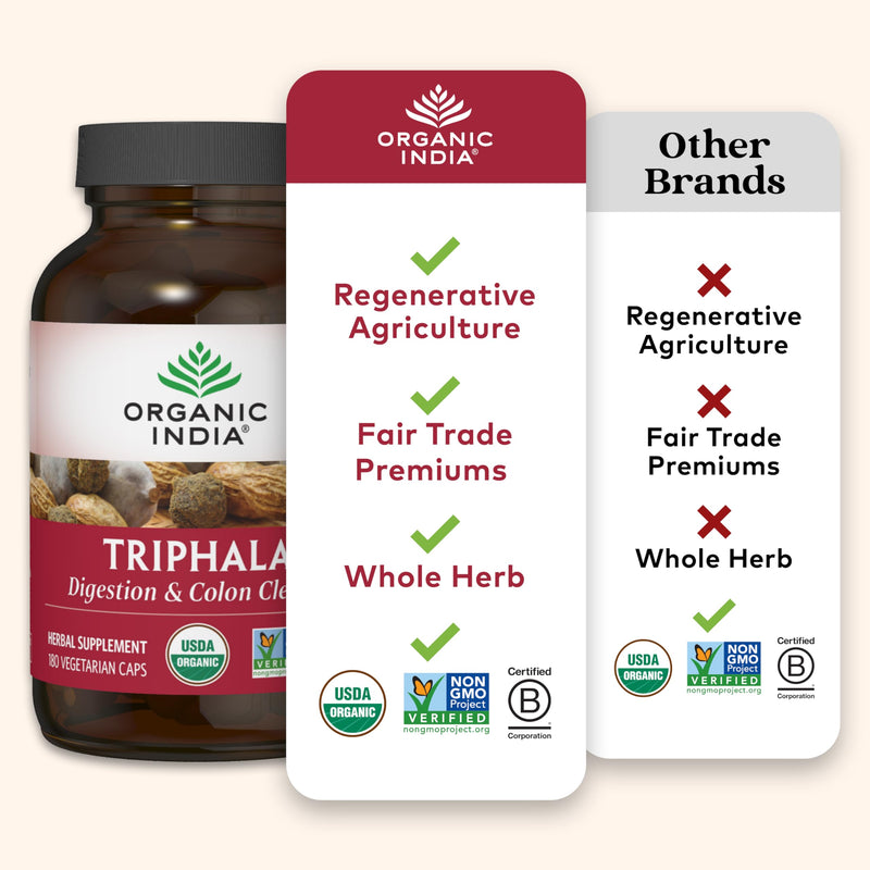 Organic India Triphala Capsules Organic - Herbal Supplement with Amla, Bibhitaki, Haritaki, Digestion & Colon Support, Immune System Support, Adaptogen, Vegan, USDA Certified Organic - 180 Capsules 180 Count (Pack of 1) - BeesActive Australia