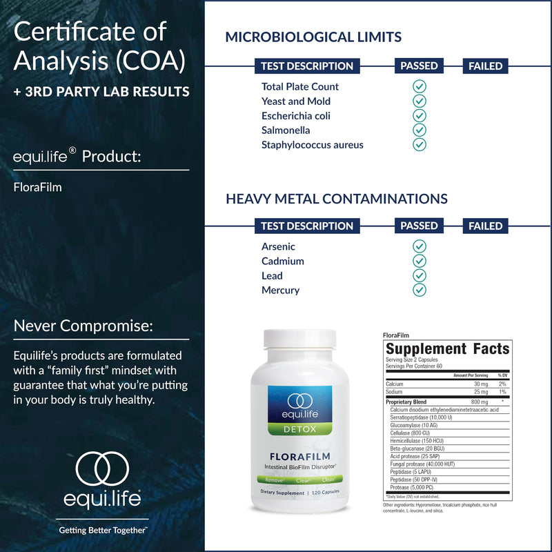 Equilife FloraFilm Enzyme Blend, Supports Gut Health, 120 Capsules | Helps Distrupt Microbal Biofilms | Aids in Detox & Immune Function | Gluten Free | Vegan | Non-GMO | Nut, Dairy, & Egg Free