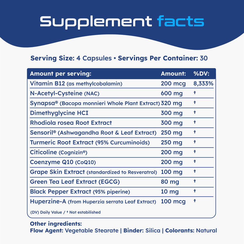 2.0 Nootropic Brain Supplement – Adult Cognitive Health & Neuro Support, Brain Supplements for Memory and Focus with NAC Supplement, Ashwagandha & B12 Vitamins for Women & Men, 120 Capsules