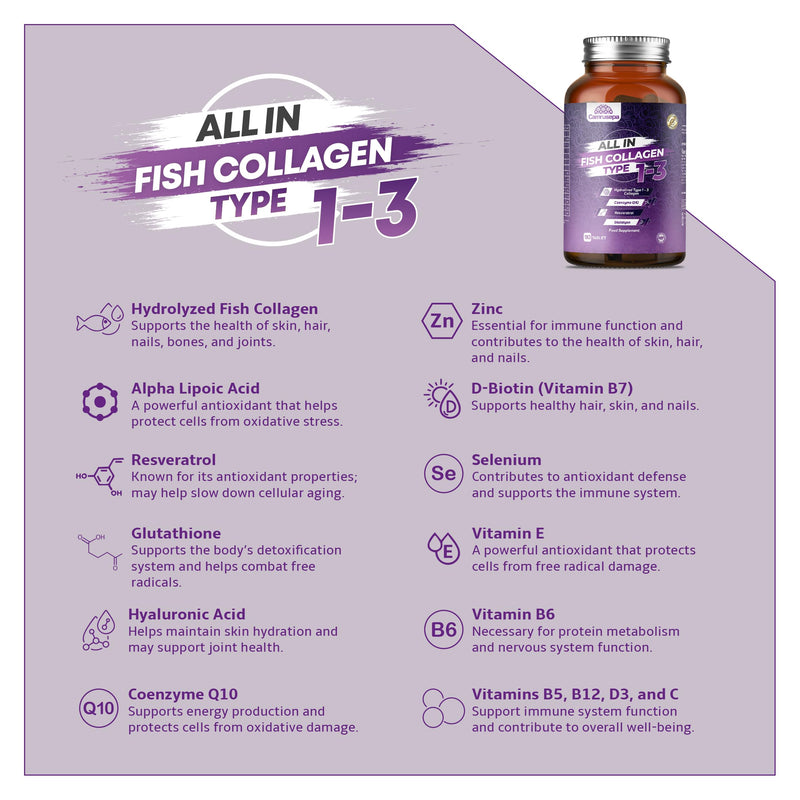 All in Fish Collagen Type 1-3 – Marine Collagen Tablets with Hyaluronic Acid, Resveratrol, Glutathione, Selenium, Zinc & Vitamins – Hair, Skin, Joint & Nail Support – 90 Tablets