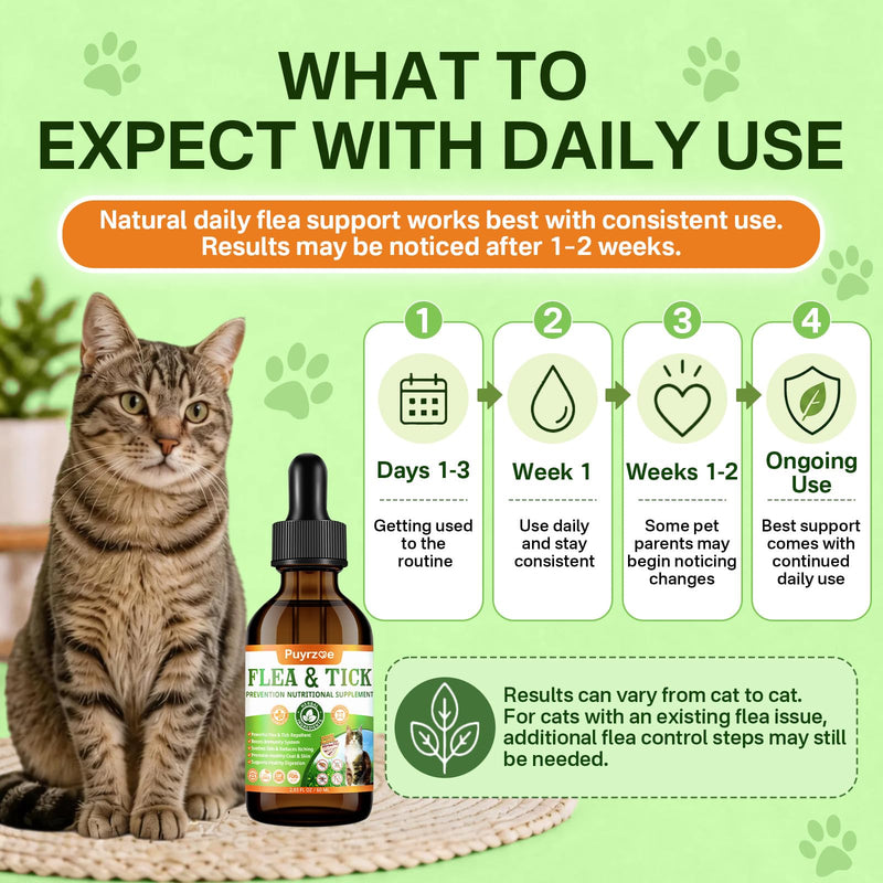 Puyrzoe Cat Flea Treatment, Natural Oral Flea and Tick Prevention for Cats Drops with Pumpkin Seed, Echinacea & Omega-3/6/9- Support Immunity, Healthy Skin & Coat, Digestion & Overall Wellness, 60 ML