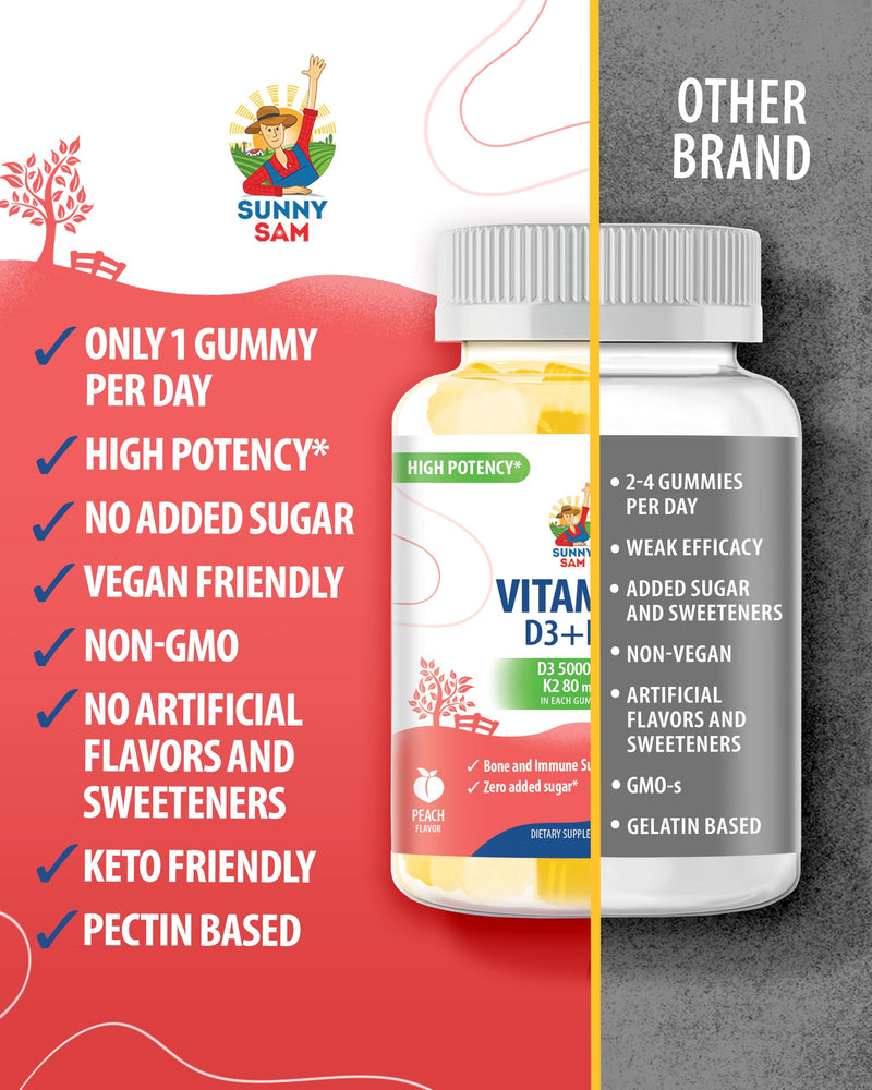 SUNNY SAM Sugar-Free Vitamin D3 K2 Gummies 5000 IU - Immune & Bone Support - Vitamin D Gummy Supplement for Adults - High-Absorption, Vegan, Halal, Gluten-Free Chewable Vitamins - 30 Count 30 Count (Pack of 1)