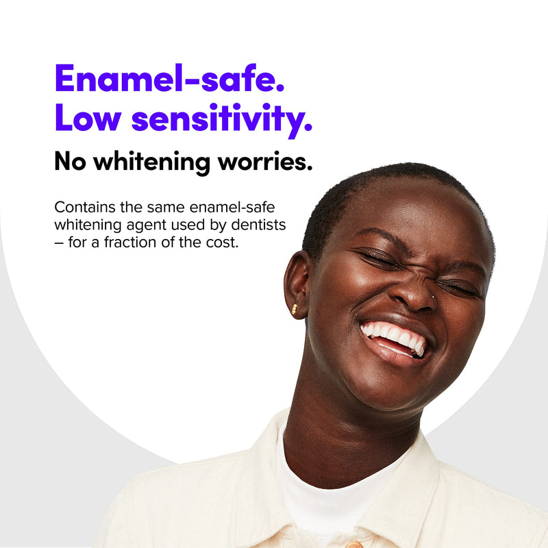 SmileDirectClub Teeth Whitening Kit - 8 1.4ml Gel Pens - Professional Strength Hydrogen Peroxide - Pain Free and Enamel Safe - Up to 9 Shades Whiter in 1 Week 1 Count (Pack of 1) - BeesActive Australia