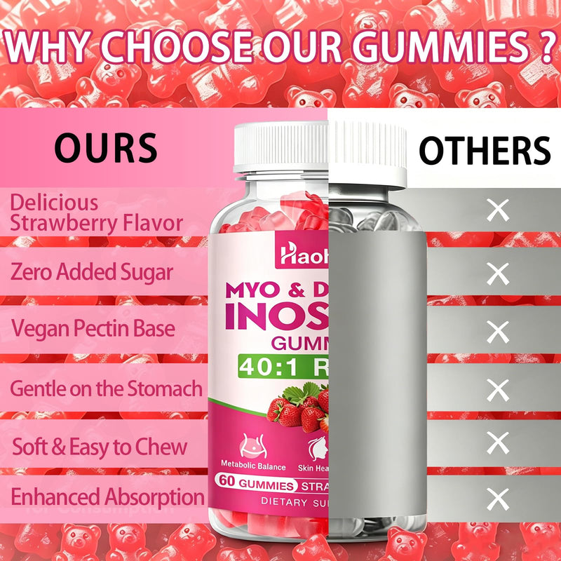Haohan 2 Pack Myo-Inositol & D-Chiro Inositol Gummies for Female Health, with Vitamin D3, Magnesium Glycinate, Folate & Zinc, Sugar Free, Strawberry Flavor – 120 Gummies