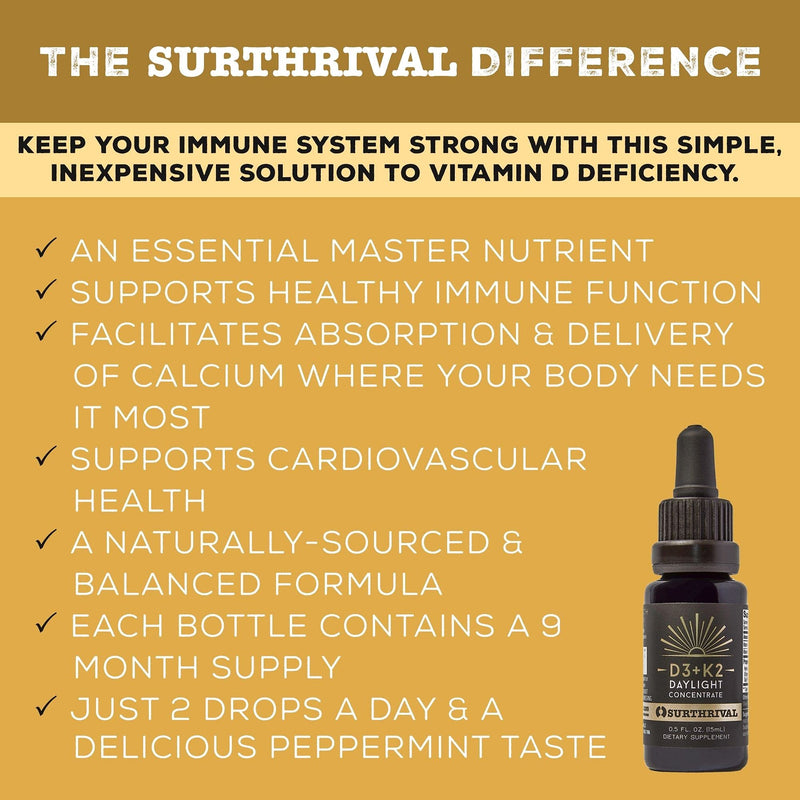 Surthrival: Vitamin D3+K2 Daylight Concentrate, AKA The Sunshine Vitamin, 0.5 oz, Approx. 270 Servings, Supports Immune, Cardiovascular & Bone Health