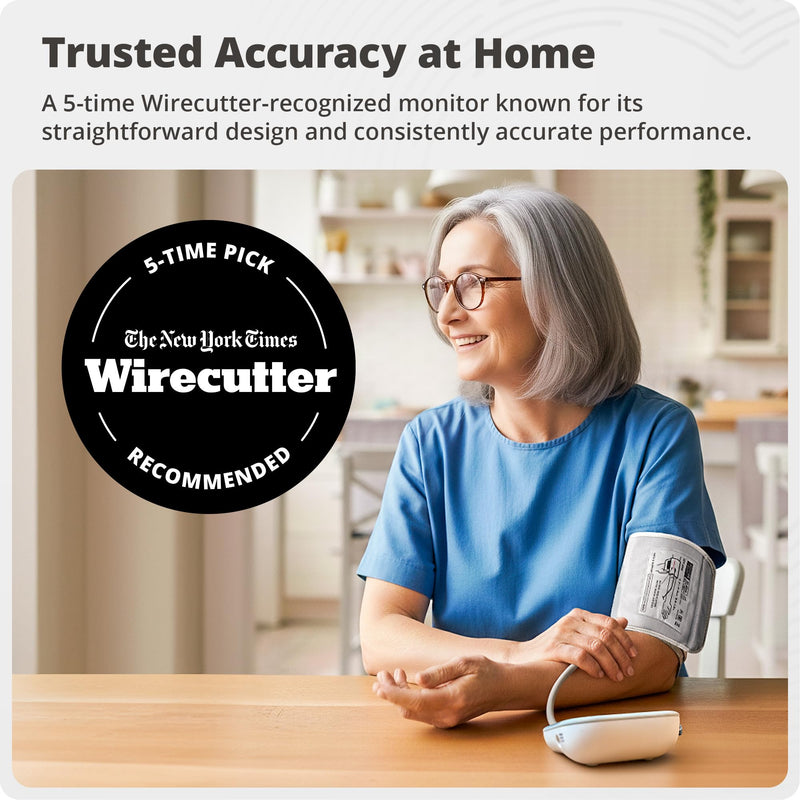 Greater Goods Upper Arm Blood Pressure Monitor for Home Use, Automatic
