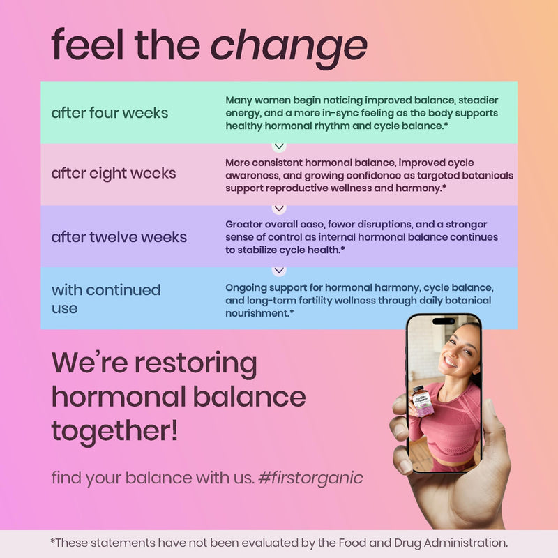 Women’s Fertility, Ovulation & Cycle Support for Reproductive Balance & Conception | Inositol Blend with Myo-Inositol, D-Chiro, Vitex & Shatavari | PCOS & Hormone Balance | Vegan, Non-GMO, 120 Caps Fertility Hormones+