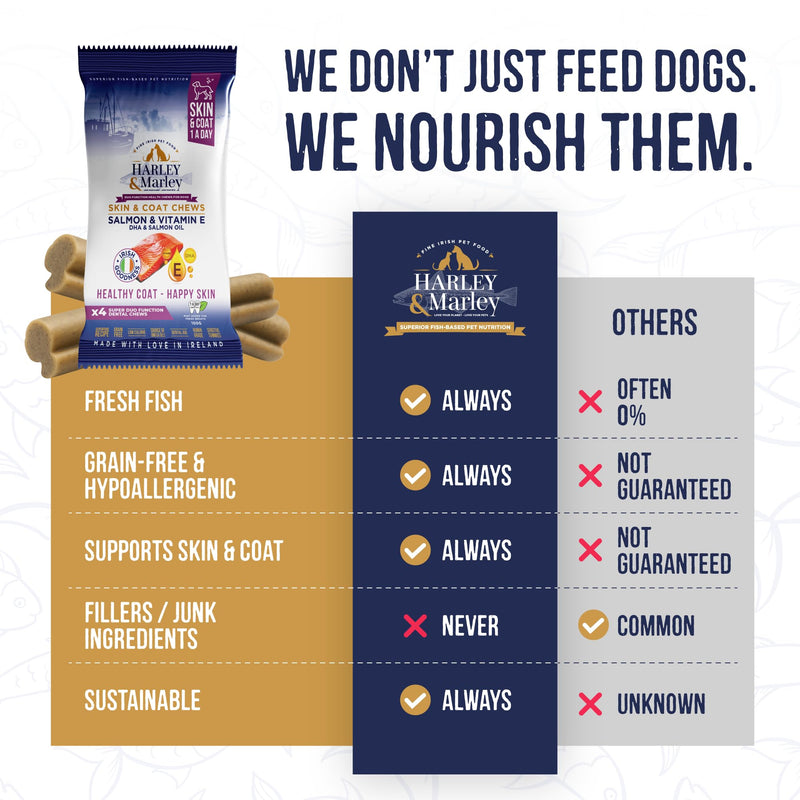 Harley & Marley Skin & Coat Duo Function Health Chews - Natural Dog Skin and Coat Supplement with Salmon, Vitamin E & DHA - Promotes Coat Shine & Supports Teeth & Gums - 4pk (4/pk) Pack of 4