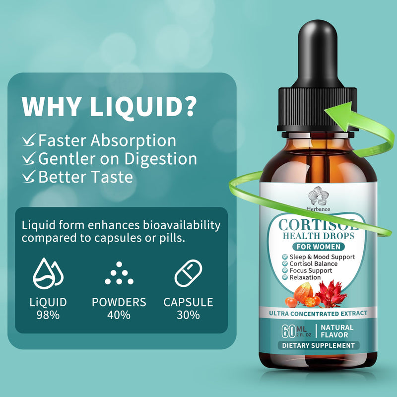 (2 Pakc) Cortisol Supplements for Women, Cortisol Liquid Drops w.Ashwagandha Rhodiola Rosea Magnesium L-Theanine Phosphatidylserine Black Peper, Hormone Balanced & Lower Cortisol 2 Fl Oz (Pack of 2)