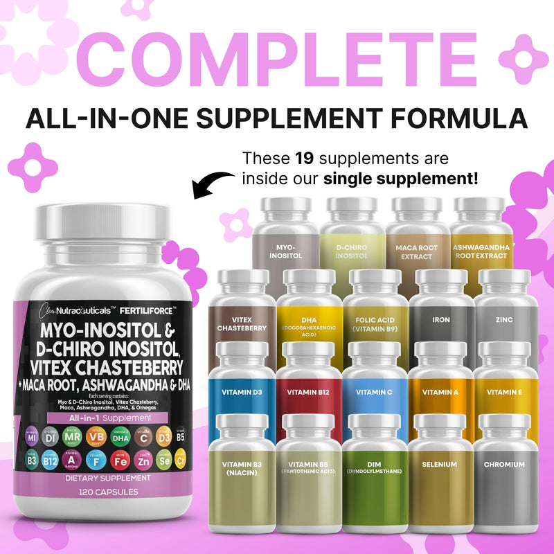 Clean Nutraceuticals Myo-Inositol & D-Chiro Inositol 2050mg Fertility Supplement 40:1 Ratio - Prenatal Vitamins for Women with Ashwagandha Maca Root Vitex Chasteberry Iron DHA Folic Acid DIM Zinc (1) - BeesActive Australia