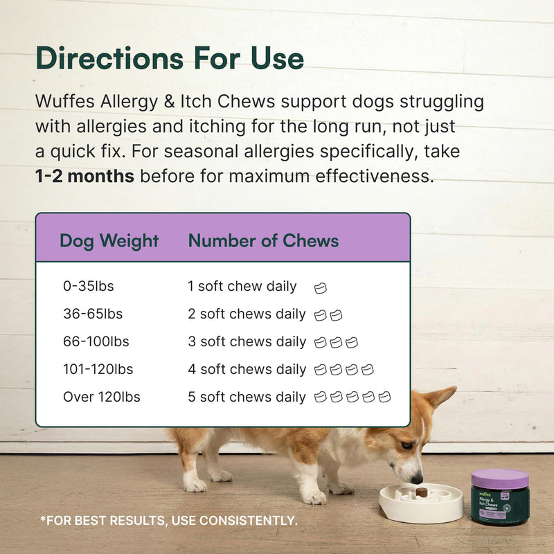 Wuffes Allergy & Itch Soft Chews, Dog Allergy Support with Colostrum, Vitamin E and Omega 3s for Dogs, Non-Drowsy Immune and Itchy Skin Support for All Dogs, 60 Soft Chews