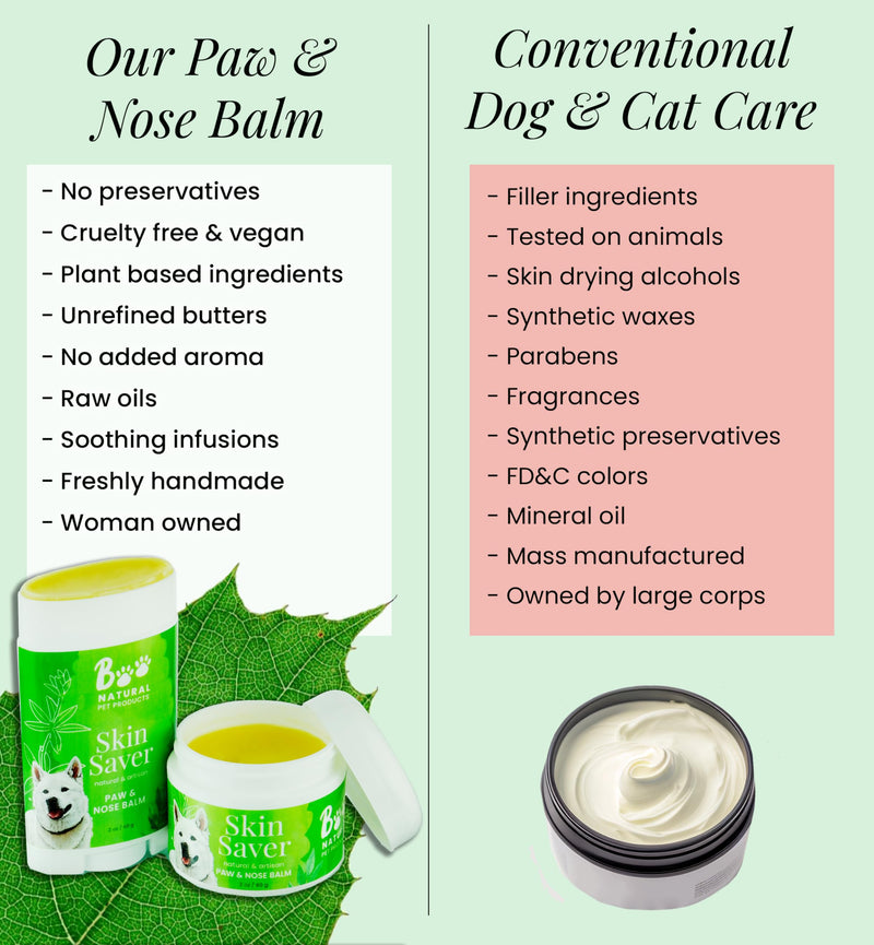 Paw & Nose Balm - All Natural & Vegan Skin Saver for Dogs & Cats - Paw Cream & Lotion for Protecting Dry Paws, Noses & Elbows (2 oz / 60 g Jar) 2 oz / 30 g Jar