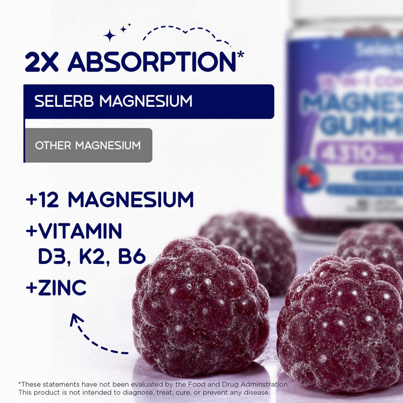 18 in 1 Magnesium Complex Gummies for Women and Men, 90 Gummies | 12 magnesium forms, High Absorption with Vitamin D3, K2, B6 & Zinc, Supports Sleep, Muscle, Bone & Nerve Health, Sugar Free 90 Count (Pack of 1)