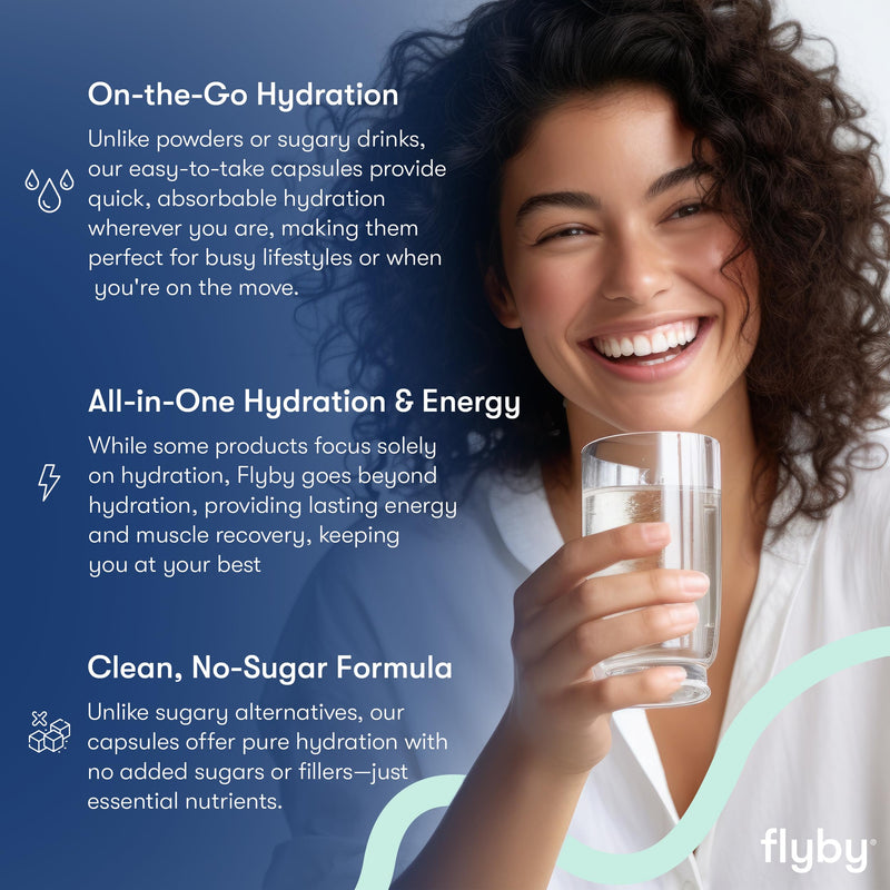 Flyby Electrolyte Capsules, No Added Sugar, Non-GMO - 60 Count | Sodium, Potassium, Vitamin D3, B Vitamins, Copper & Manganese. Sugar-Free Hydration and Energy On The Go. 30 Days Supply Unflavored - Capsule