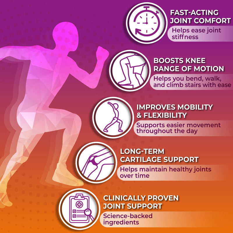 Joint Health Supplement with UC-II® Collagen & TamaFlex® Turmeric, Tamarind | Clinically studied Mobility, Flexibility, Healthy Cartilage Support - Undenatured Type II Collagen, Glucosamine-Free Capsules