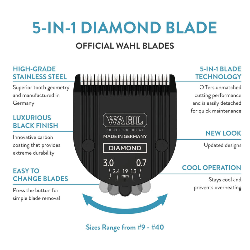 Wahl Professional Animal 5-in-1 Diamond Blade Arco, 5 Style Groom, Bravura, Chromado, Creativa, Figura, and Motion Pet, Dog, and Horse Clippers (41854-7526) Black - BeesActive Australia