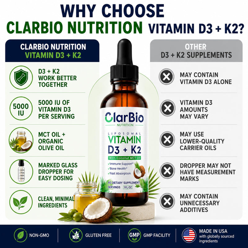 Liposomal Vitamin D3 K2 (MK-7) Liquid Drops with MCT and Olive Oil | Vitamin D3 5000iu | Bone & Heart Health | Immune & Joint Support Supplement | Maximum Absorption| Made in USA