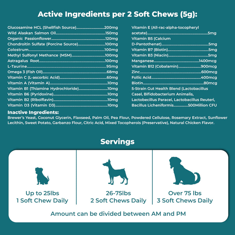 25 In 1 Dog Multivitamin with Glucosamine Chondroitin, Minerals with Omega 3 Fish Oil and Zinc Dog Vitamins and Supplements for Heart, Digestion, Skin & Coat Care, Chicken Flavored 100 Chews