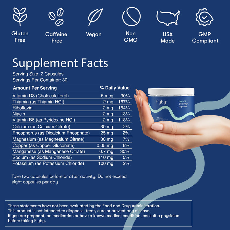 Flyby Electrolyte Capsules, No Added Sugar, Non-GMO - 60 Count | Sodium, Potassium, Vitamin D3, B Vitamins, Copper & Manganese. Sugar-Free Hydration and Energy On The Go. 30 Days Supply Unflavored - Capsule