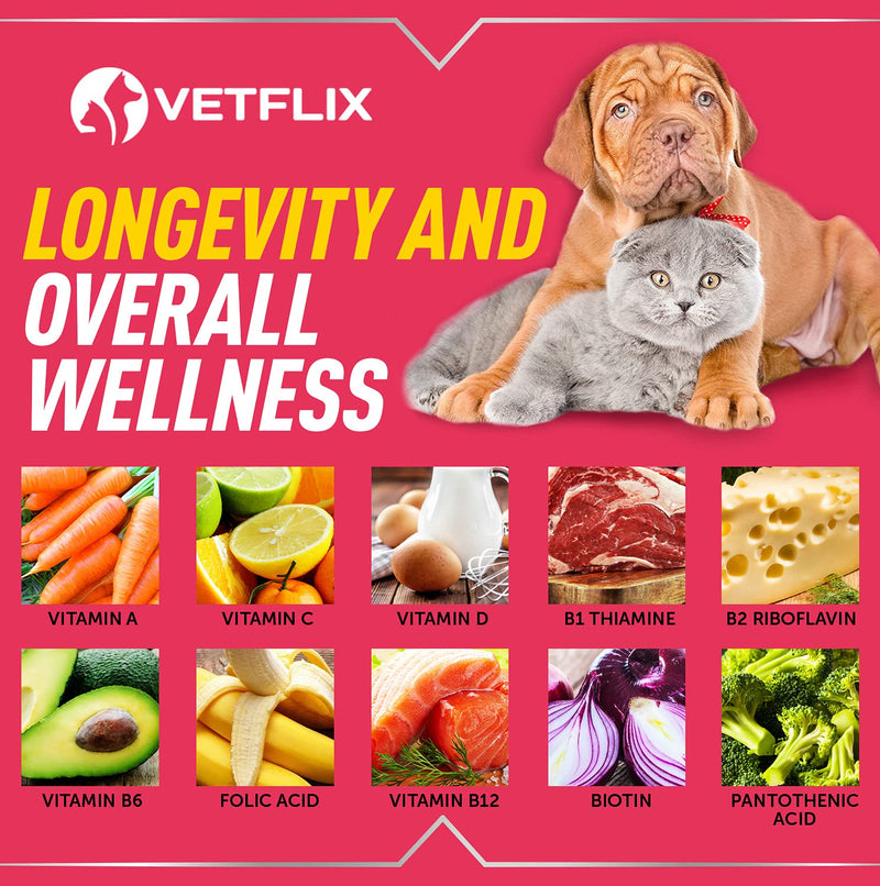 Pet Vitamins 10-in-1 Made in USA - Natural Glucosamine for Dogs & Cats, Essential Multivitamin Blend for Pet Joint Health, Longevity, Gut & Immune Health - All Ages, Breeds and Sizes 2 fl oz - PawsPlanet Australia
