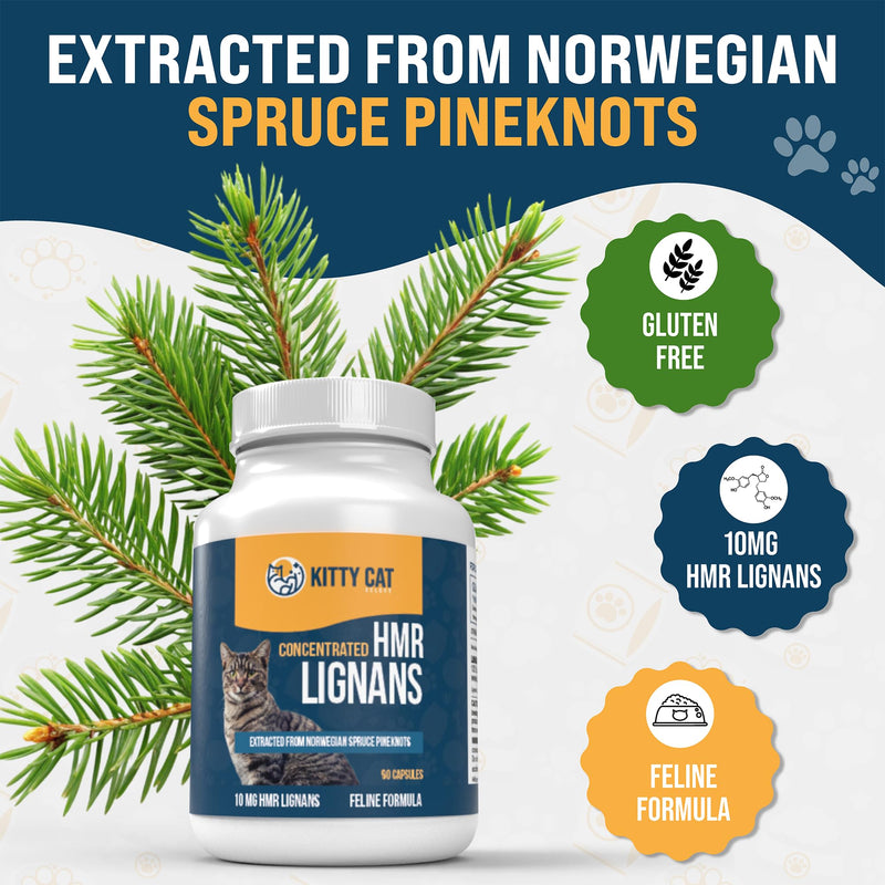 Kitty Cat Select - 10mg HMR lignan Capsules