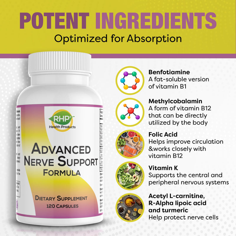 Advanced Nerve Support Formula. Peripheral Neuropathy Supplement with Alpha Lipoic Acid for Healthy Nerve Repair & Function. Maximum Strength Formula, 120 Capsules