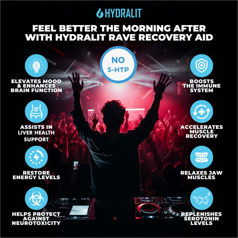 Rave Recovery Aid Vitamins After Party Relief Pills Music Festival Accessories Rave Essential No 5-HTP Supplement Electrolytes Hydration Better Mornings Serotonin Energy Hangover 120 Capsules