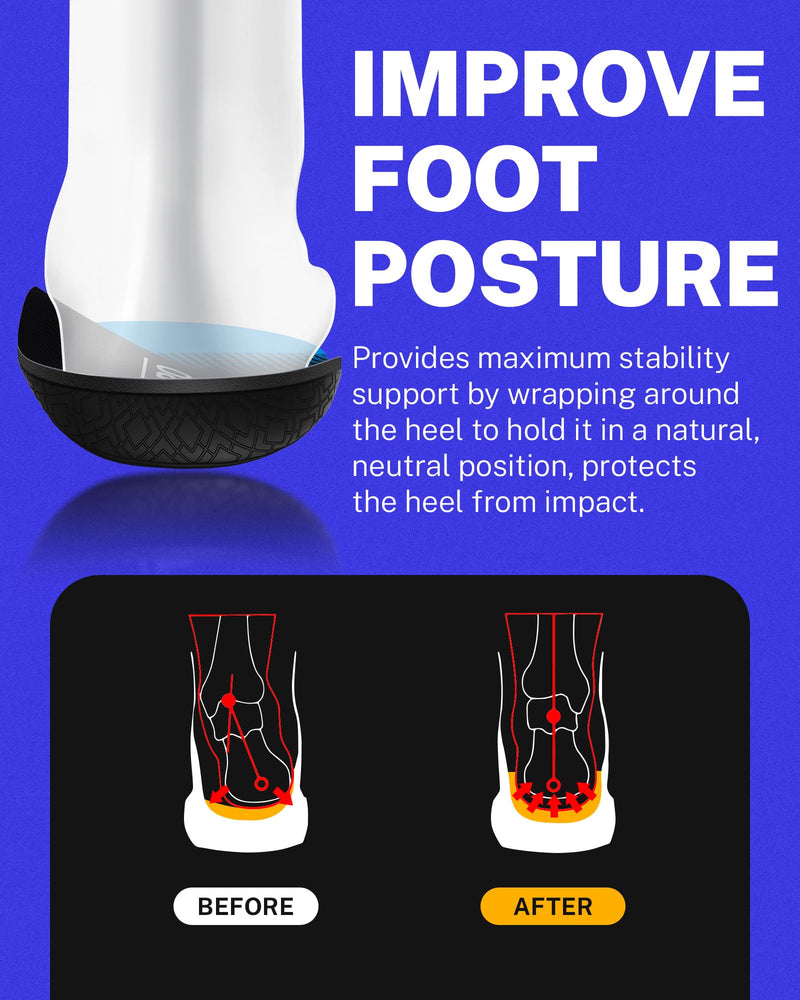 Walkhero Plantar Fasciitis Pain Relief Insoles High Arch Support Orthotic Shoes Inserts, Relieve Flat Feet and Foot Fatigue (Mens 6-6 1/2 | Womens 8-8 1/2, Blue) Mens 6 - 6 1/2 | Womens 8 - 8 1/2