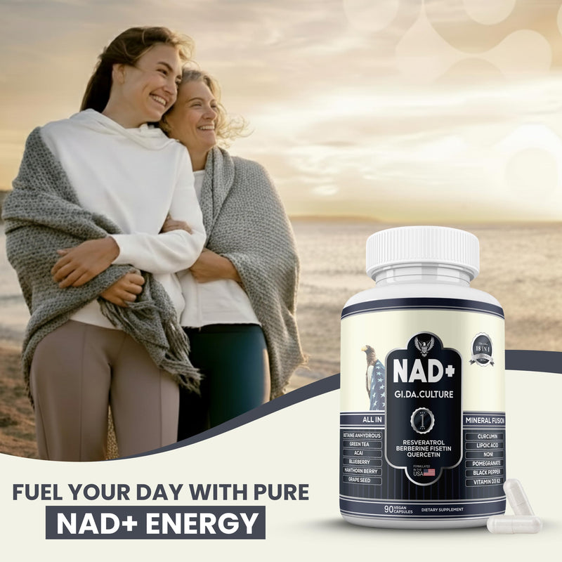 NAD+ Resveratrol Supplement for Energy, Cellular Health & Healthy Aging – High Potency NAD Plus Capsules for Men & Women – Antioxidant Support (180 Count (Pack of 1))