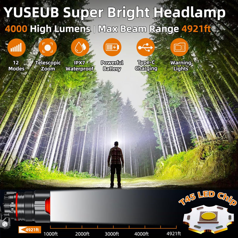 Rechargeable Headlamp 4000 High Lumens, Super Bright LED Head Lamp with Motion Sensor, 12 Modes, IPX7 Waterproof, 125° Adjustable, Zoomable Headlight for Adults, Camping, Cycling, Running T45