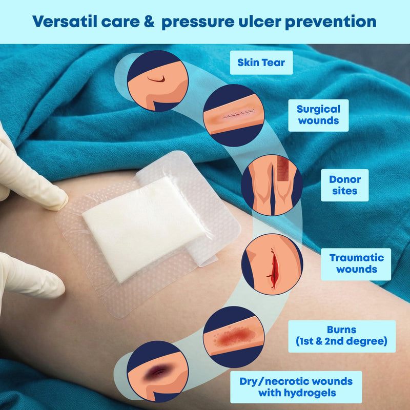 Areza Medical - Silicone Foam with Super-Absorbent Layer - Wound Dressing - Waterproof - with Silicone Adhesive Border - Sterile - 6" x 6" - 5 PCS per Box - BeesActive Australia