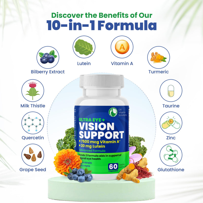 AREDS 2 Eye Vitamins - Lutein and Zeaxanthin for Macular Health, Bilberry | 20mg Lutein, Vitamin A, Zinc, Dry Eye & Strain Relief for Adults, Non-GMO, Gluten-Free, 60 Capsules, 1 Month Supply