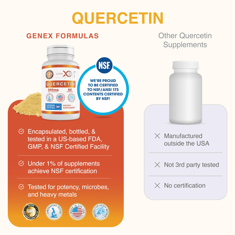 Genex Formulas Quercetin 500mg, Immune Support & Cellular Health, 3 Pack | Supplement for Heart Health, Antioxidant and Allergy Protection, NSF Certified for Safety, Quality & Label Accuracy 60 Count (Pack of 3)