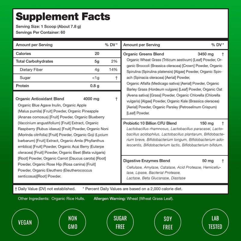 NutraChamps Super Greens Powder Premium Superfood | 20+ Organic Green Veggie Whole Foods | Alfalfa, Spirulina, Chlorella & More | Antioxidant, Digestive Enzyme & Probiotic Blends | Unflavored | 60 SVG 18 Ounce (Pack of 1)